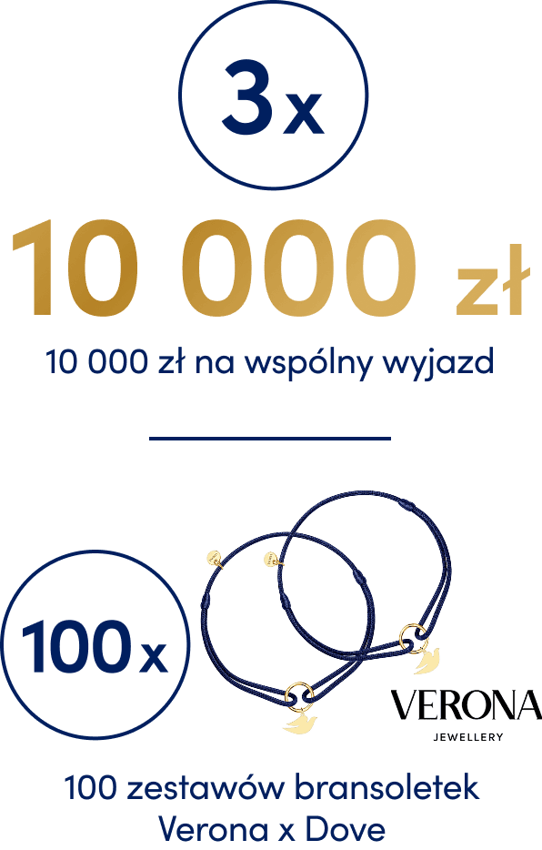 Nagrody