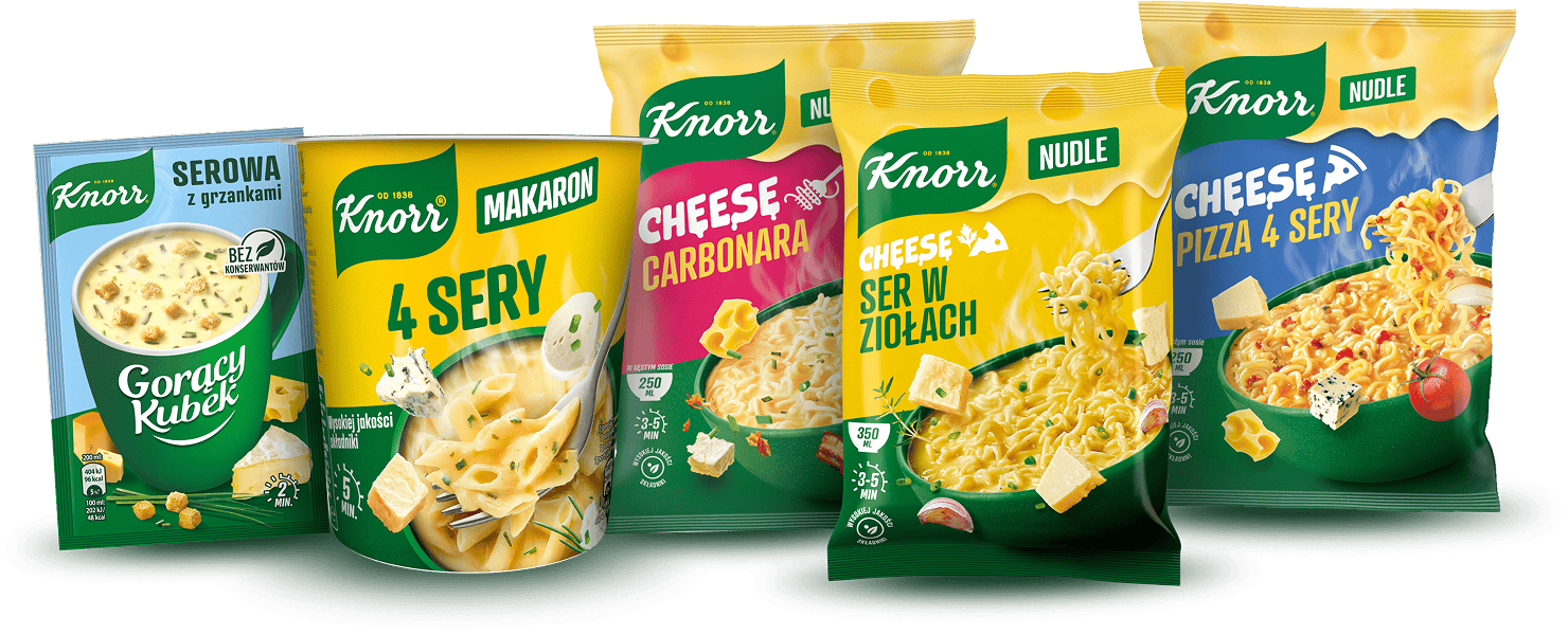 Produkty